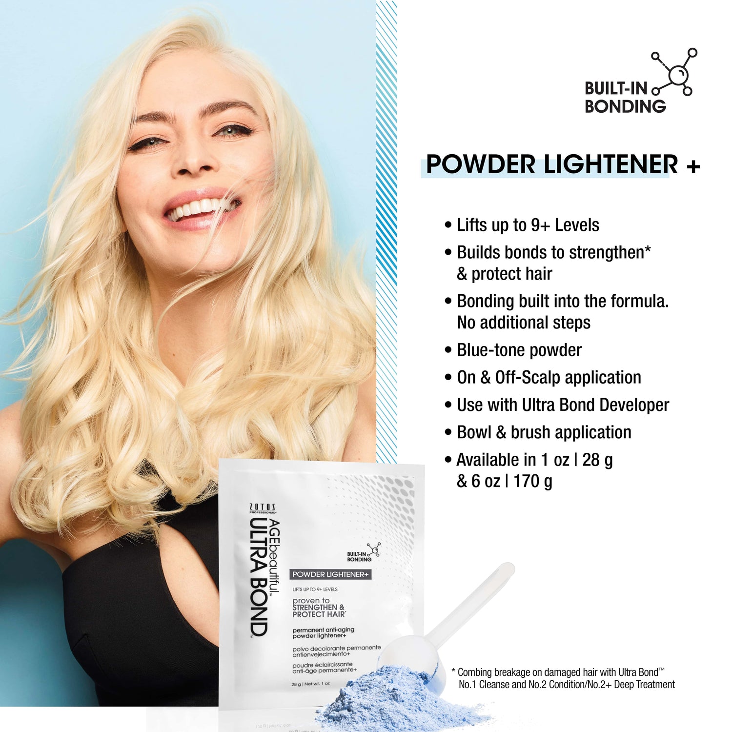 ULTRA BOND™ Powder Lightener+