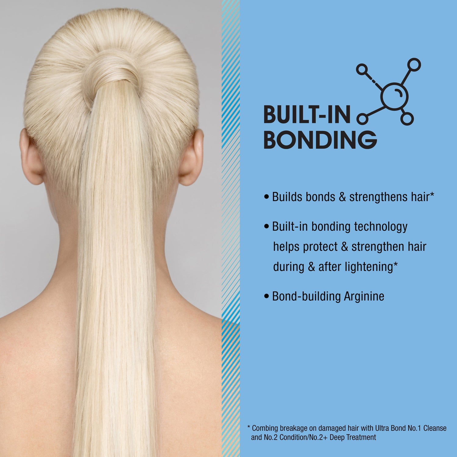 AGEbeautiful® Ultra Bond™ Overnight R&R Leave-in Treatment+ uses built in bonding technology to help protect and strengthen hair during and after lightening