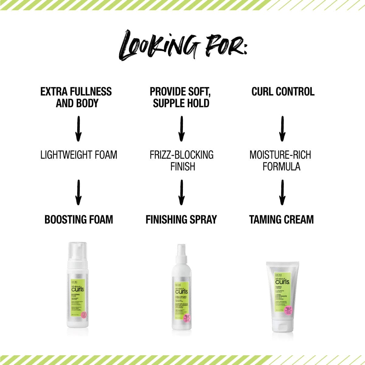 All About Curls® Smoothing Cream