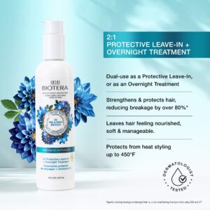Biotera® Intensives 2:1 Protective Leave-In + Overnight Treatment