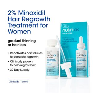 Nutri-Ox® 2% Minoxidil for Women