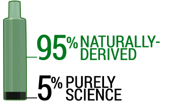Product Damage Repair Shampoo - Green Bottle Image