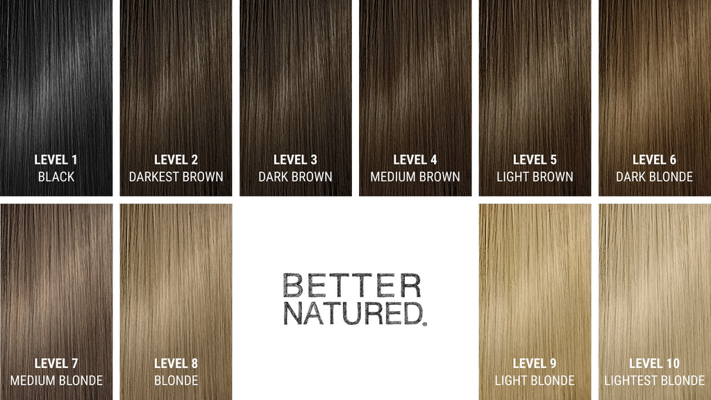 What Level Is My Hair? - Hair Level Guide | Better Natured