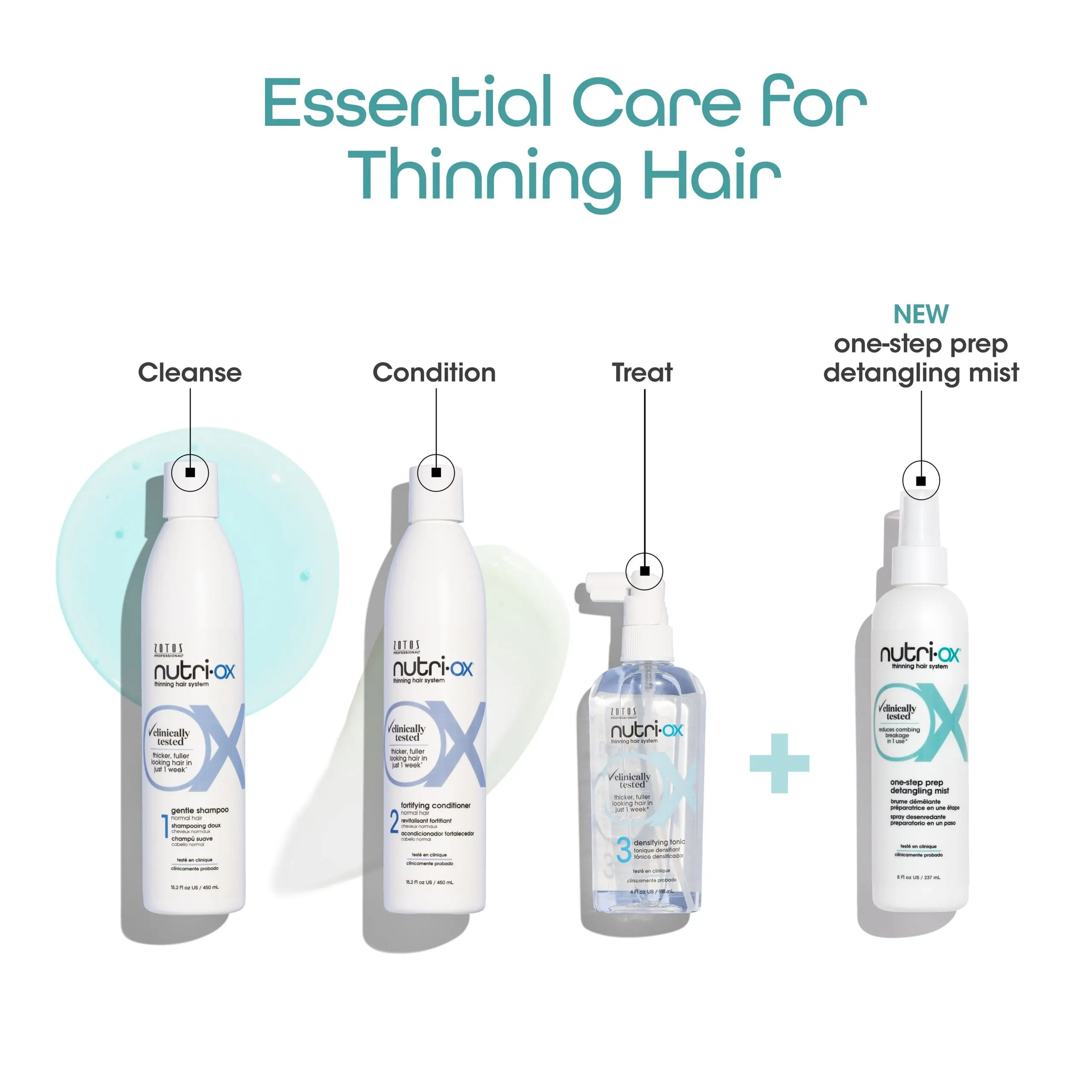 Nutri-Ox® One-Step Prep Detangling Mist